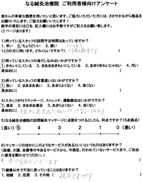 神戸市北区　患者様の声